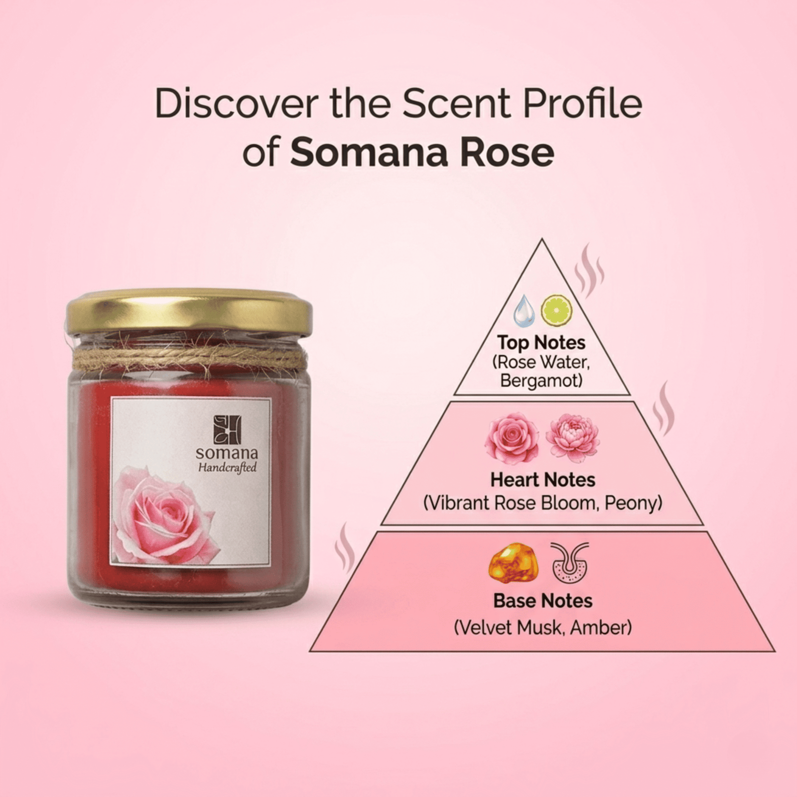 Rose Scented Candle.