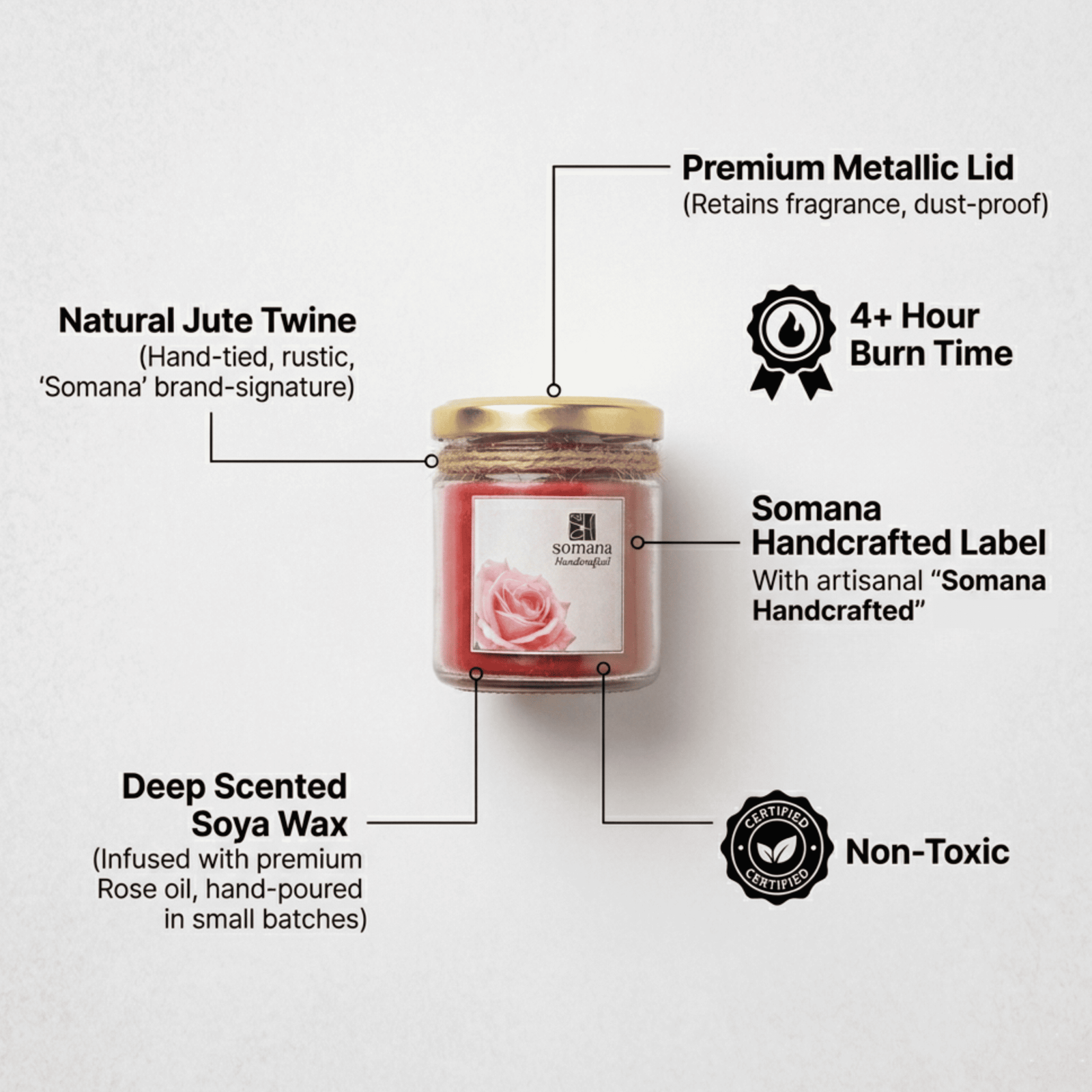 Rose Scented Candle.